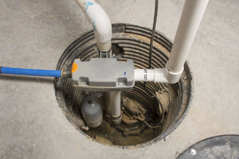 Contact About Sump Pump Replacement